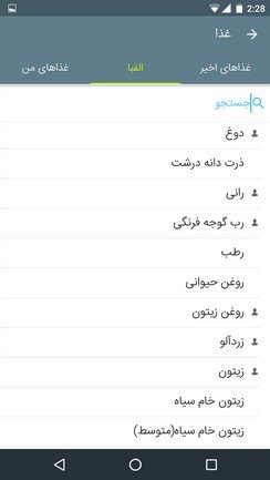 لیست غذاها