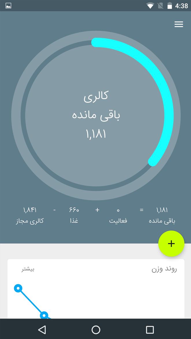 بشقاب